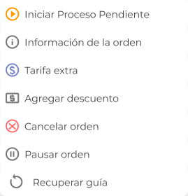 Panel permisos de de órdenes